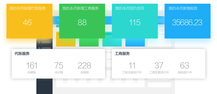 账无忧