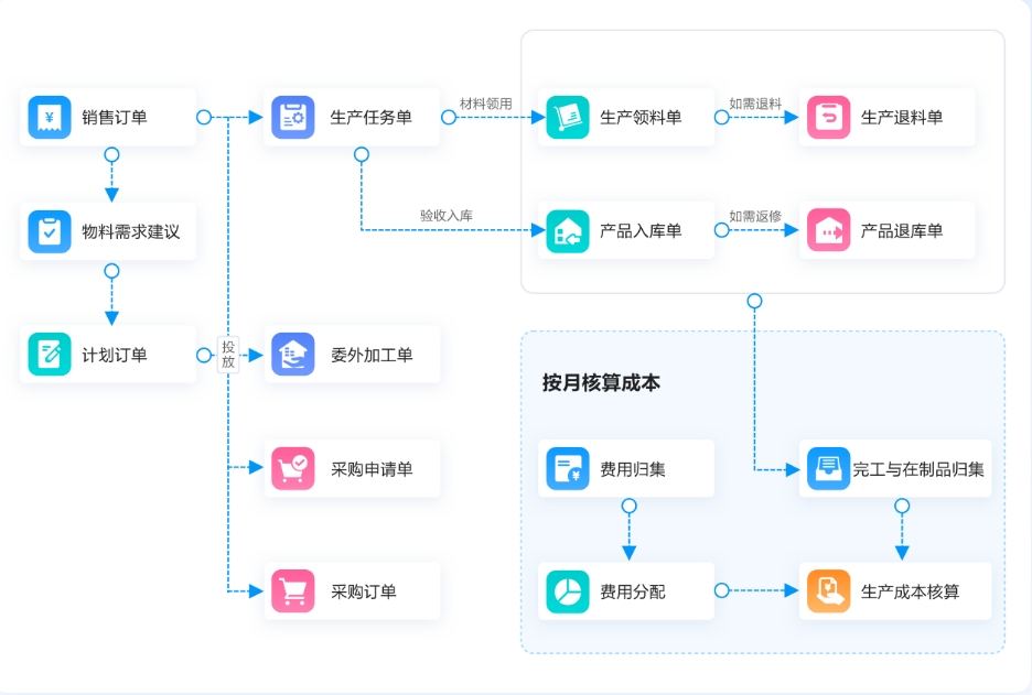 微信截图_20250326100737.png