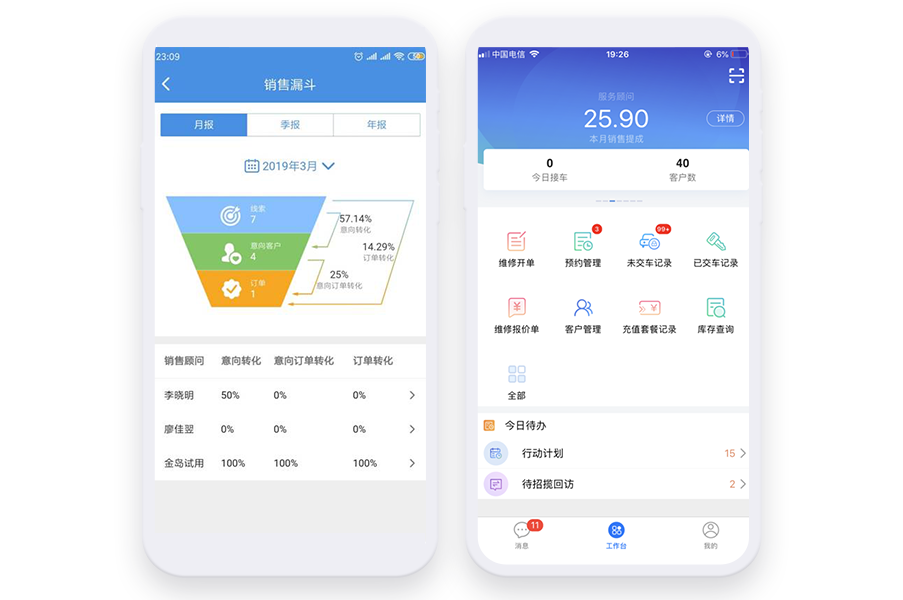 车商悦(图3)